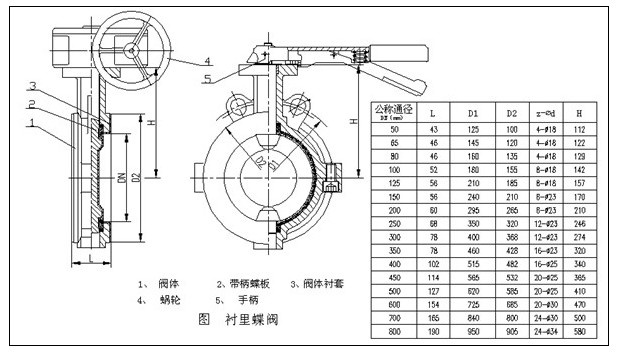 手动香蕉视频色版在线观看安装说明书
